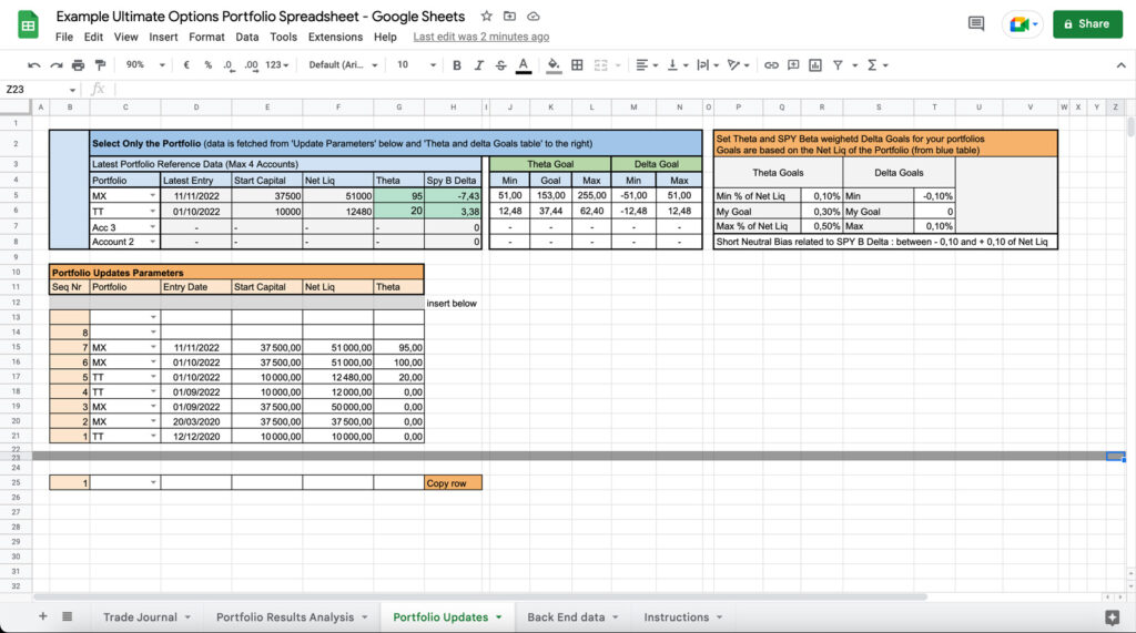 My Options Trading Journal - Spreadsheet