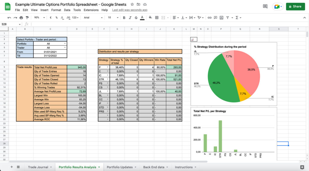 My Options Trading Journal - Spreadsheet